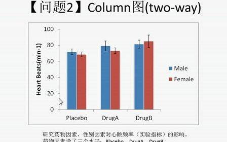 模糊數(shù)據(jù)圖的蛻變換新 計算機系統(tǒng)服務(wù)中圖像清晰化重構(gòu)策略研究